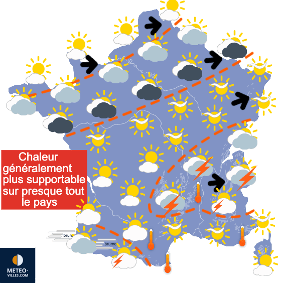 Entre influence océanique et saharienne !