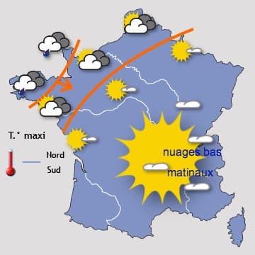 Dégradation temporaire 